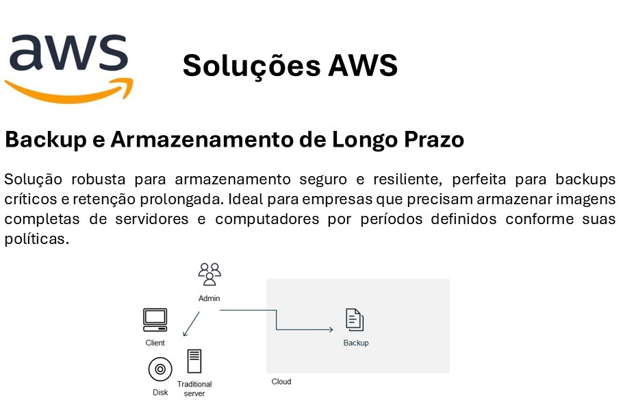 aws-backup - 910x588