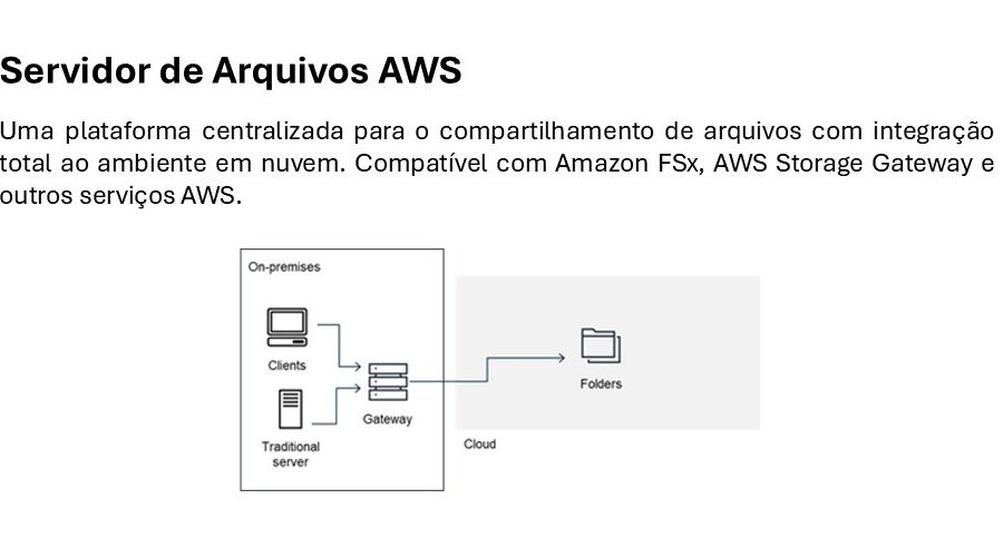 aws-fs-909x500